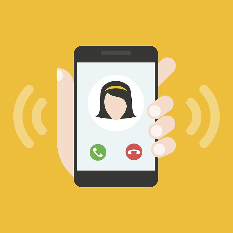 Activecampaign send sms